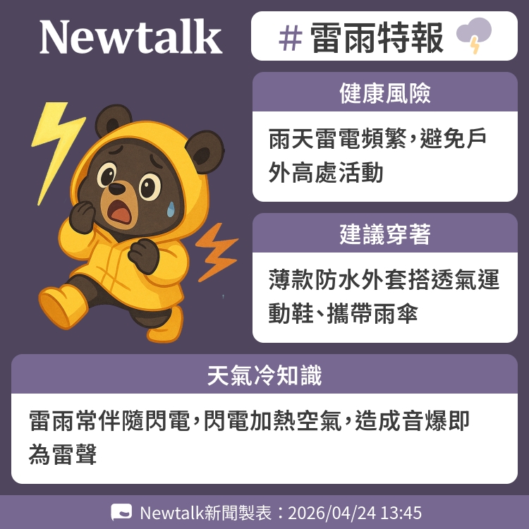 雷雨常伴隨閃電，閃電加熱空氣，造成音爆即為雷聲 圖：Newtalk製表