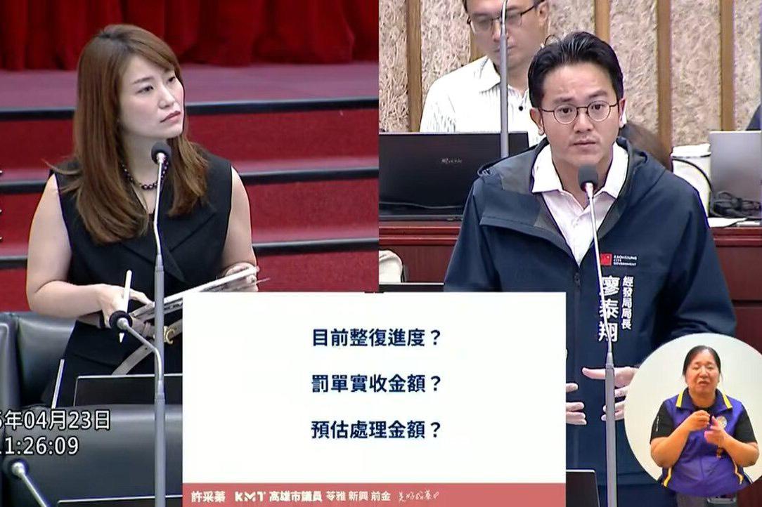 許采蓁(左)直球對決廖泰翔(右)，痛批農地被挖成峽谷，市府卻對違法者束手無策，國土治理完全失守。 圖：許采蓁服務處/提供