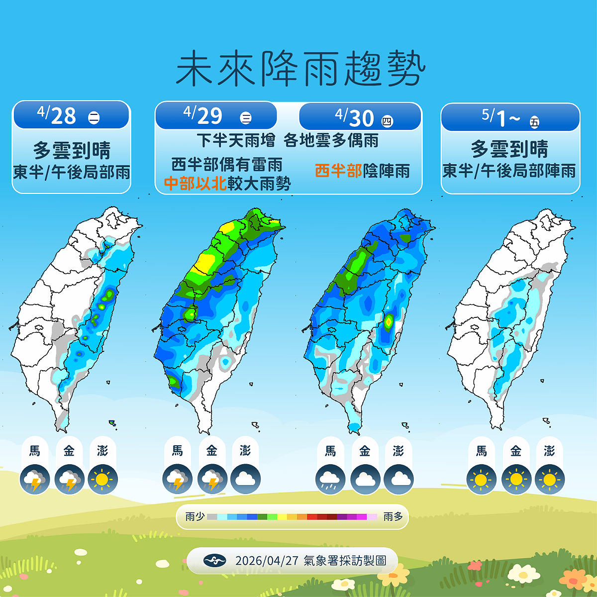 未來一週降雨趨勢。 圖：氣象署／提供