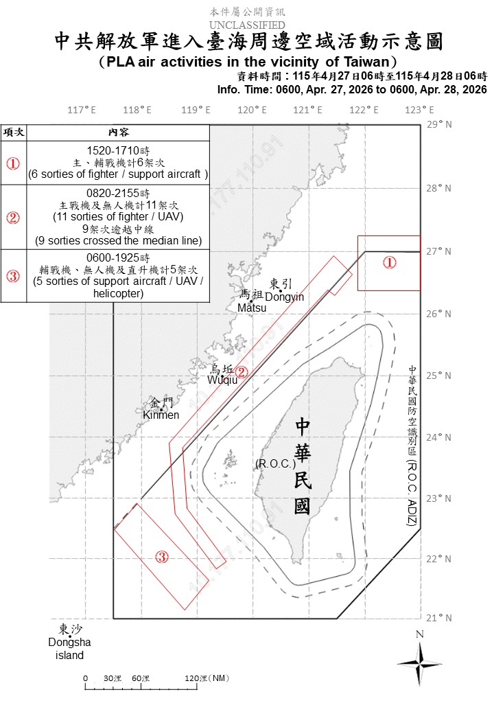 國防部今日公布中共解放軍進入台海周邊空域活動示意圖。 圖：國防部提供