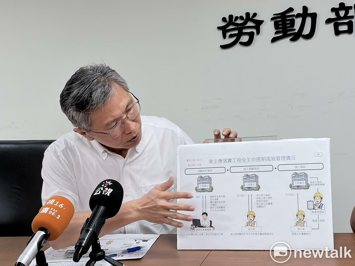 勞動部今（28）日召開記者會說明《工程安全設計及整合管理辦法》草案，該辦法自昨（27）日起預告30日，將在7月1日正式公告上路。 圖：李宣萱/攝