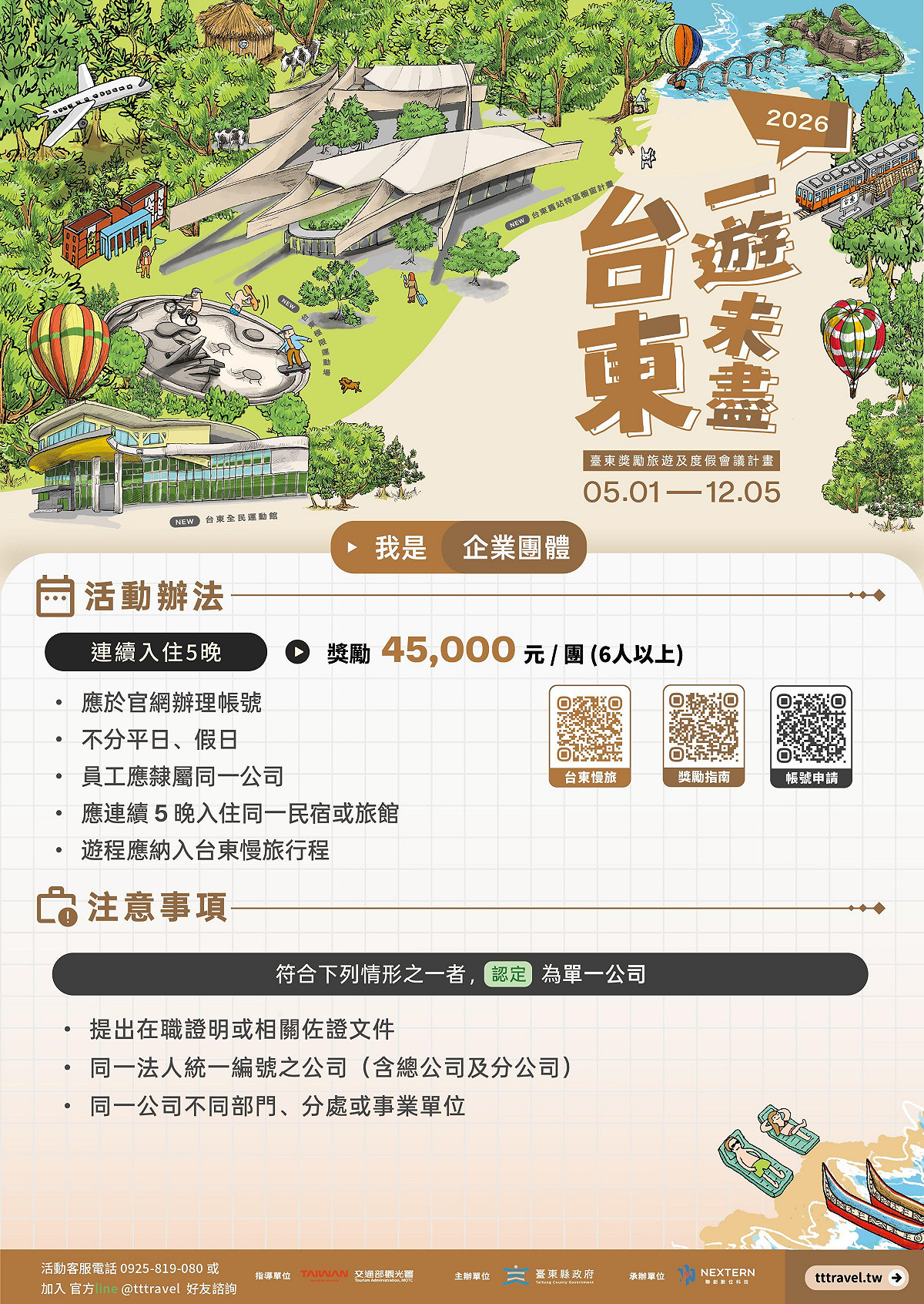 台東縣政府今(28)日宣布，自5月1日起至12月5日止，推出長住方案及企業團體旅遊方案。國內企業團體6人以上，連續入住台東合法旅宿5晚以上，另於遊程納入「台東慢旅」行程，每團最高可申請45,000元獎勵金。 圖：台東縣政府／提供