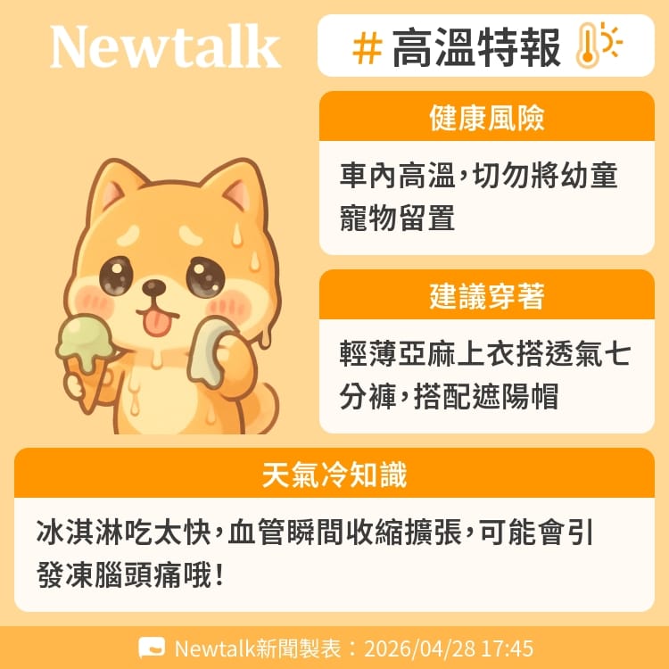 冰淇淋吃太快，血管瞬間收縮擴張，可能會引發凍腦頭痛哦！ 圖：Newtalk製表