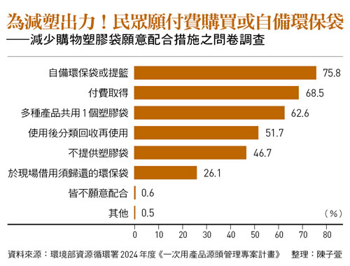 圖：今周刊  / 提供
