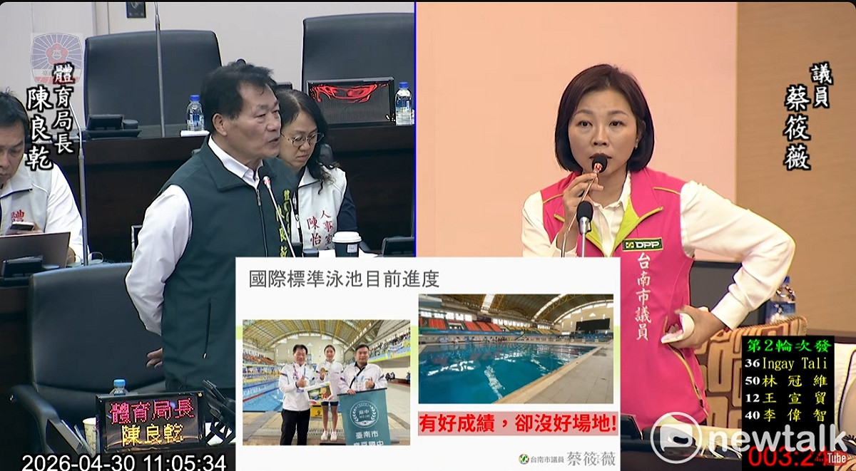 蔡筱薇指出，目前台南公有游泳池包含市立游泳池、新營體育場游泳池、永華國民運動中心及各區公所管理泳池共約10座，另有多所學校泳池對外開放，但「均未達國際競賽標準」，無法支應國手培訓及正式賽事需求。 圖：蔡筱薇服務處提供