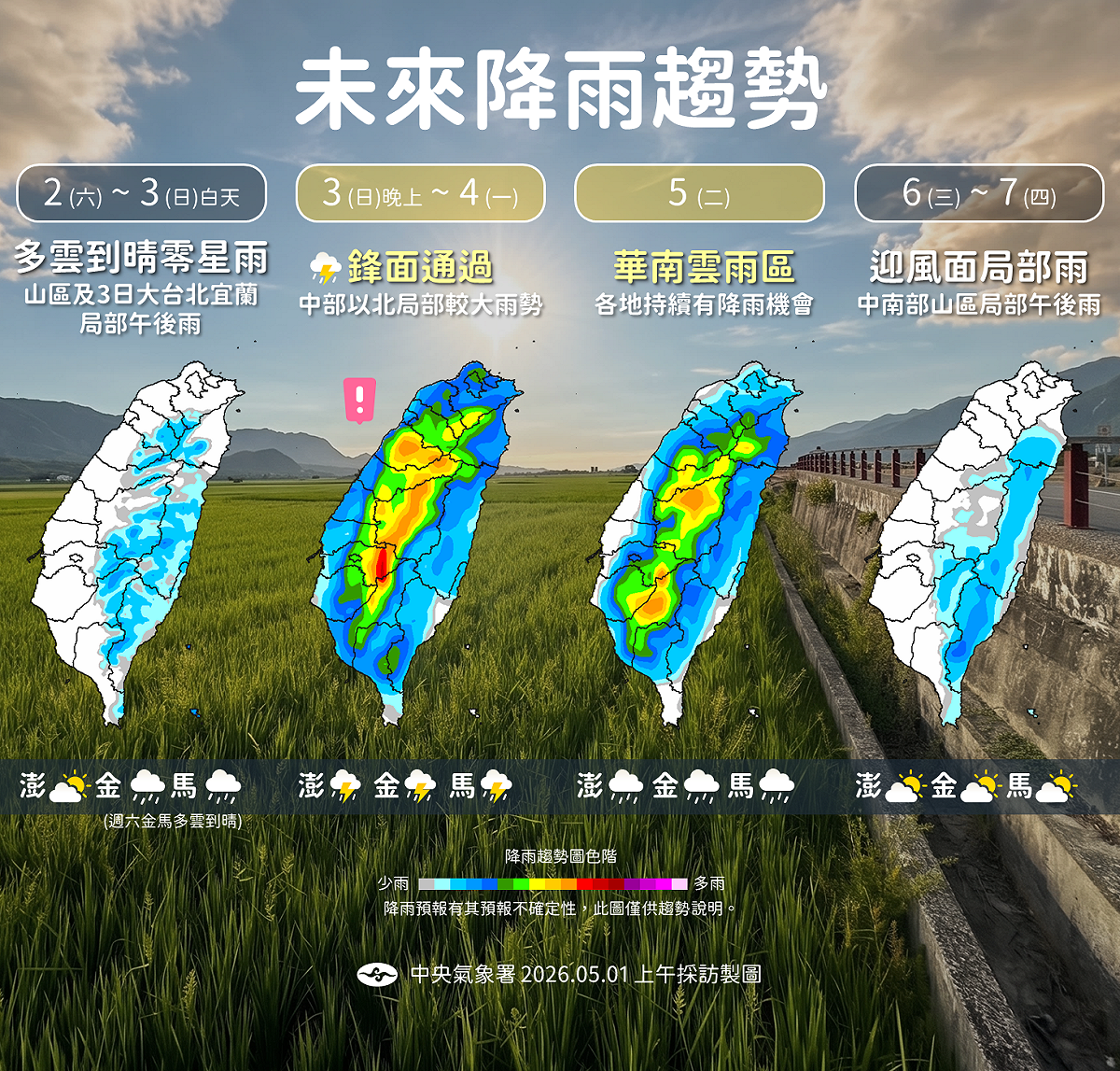 未來一週降雨趨勢。 圖：氣象署／提供