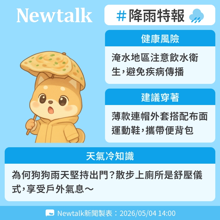 為何狗狗雨天堅持出門？散步上廁所是舒壓儀式，享受戶外氣息～ 圖：Newtalk製表