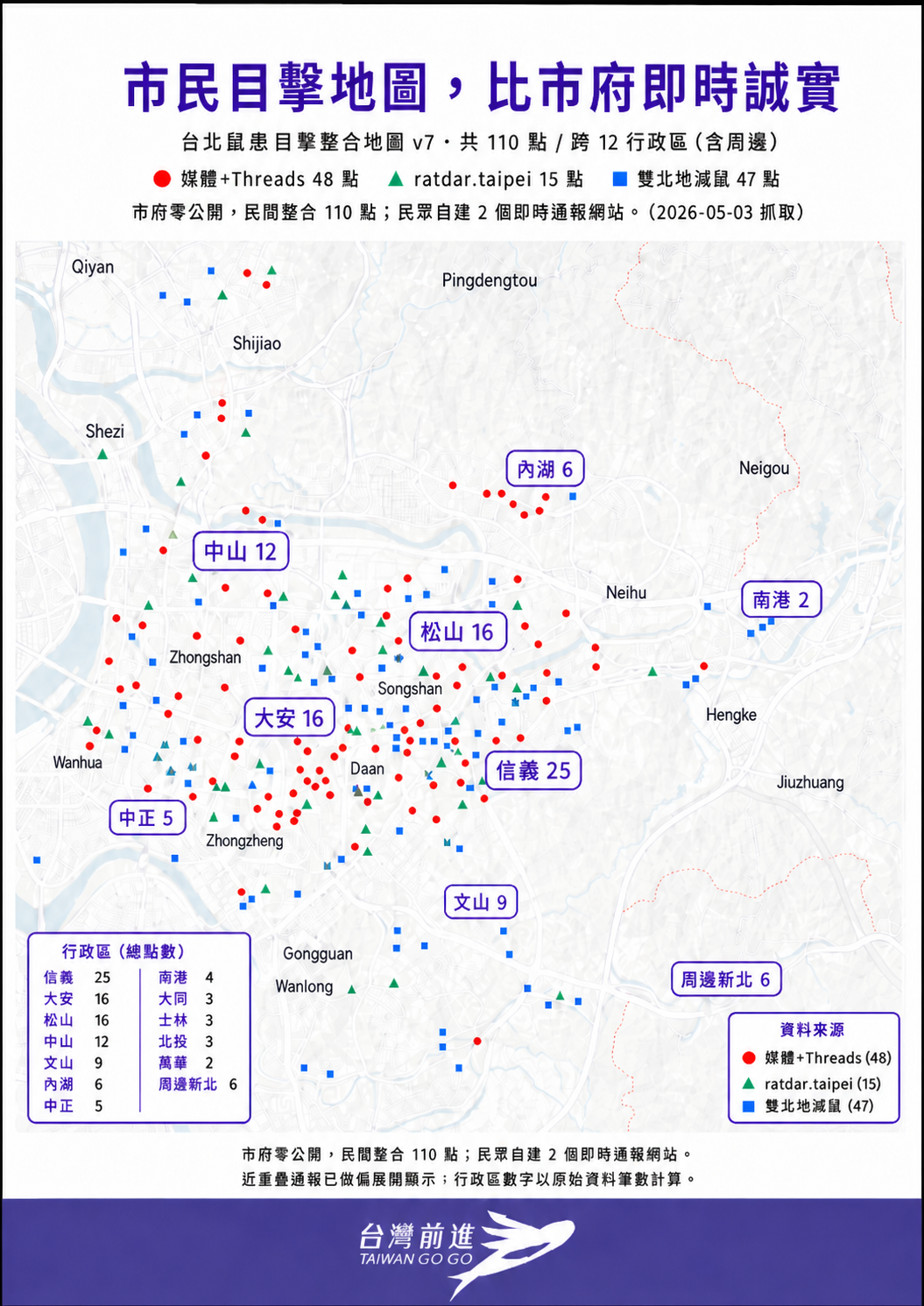 市民目擊鼠跡地圖。 圖：台灣前進提供