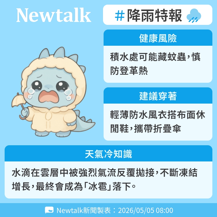 水滴在雲層中被強烈氣流反覆拋接，不斷凍結增長，最終會成為「冰雹」落下。 圖：Newtalk製表