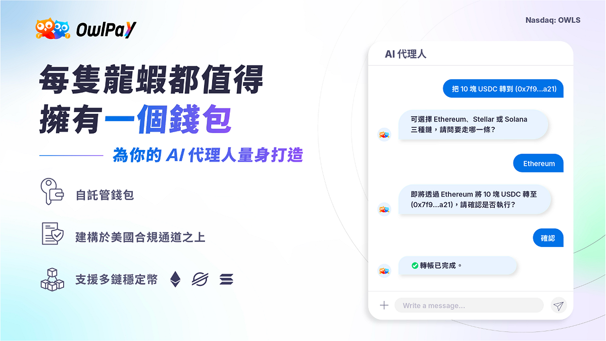 奧丁丁推出 AI 代理錢包，專為 AI 自主支付而生，以合規通道為基礎，讓 AI 代表用戶收付。 圖: 奧丁丁/提供