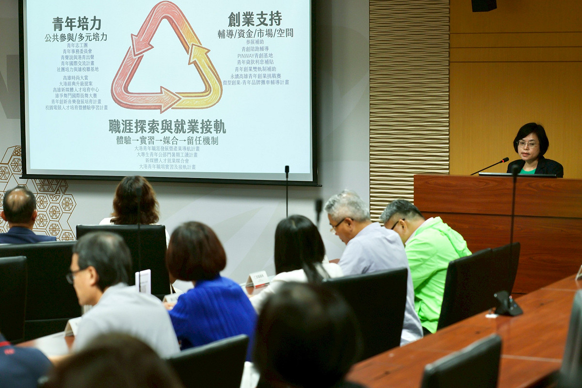 高市府青年局於市政會議報告青年政策推動成果。 圖：高雄市青年局/提供