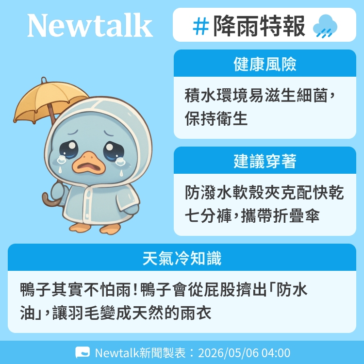 鴨子其實不怕雨！鴨子會從屁股擠出「防水油」，讓羽毛變成天然的雨衣 圖：Newtalk製表