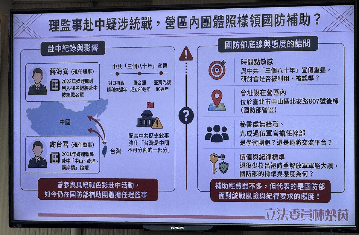 民進黨立委林楚茵質疑國防部補助中華軍史學會舉辦的活動居然附和中共統戰 圖：林朝億/攝