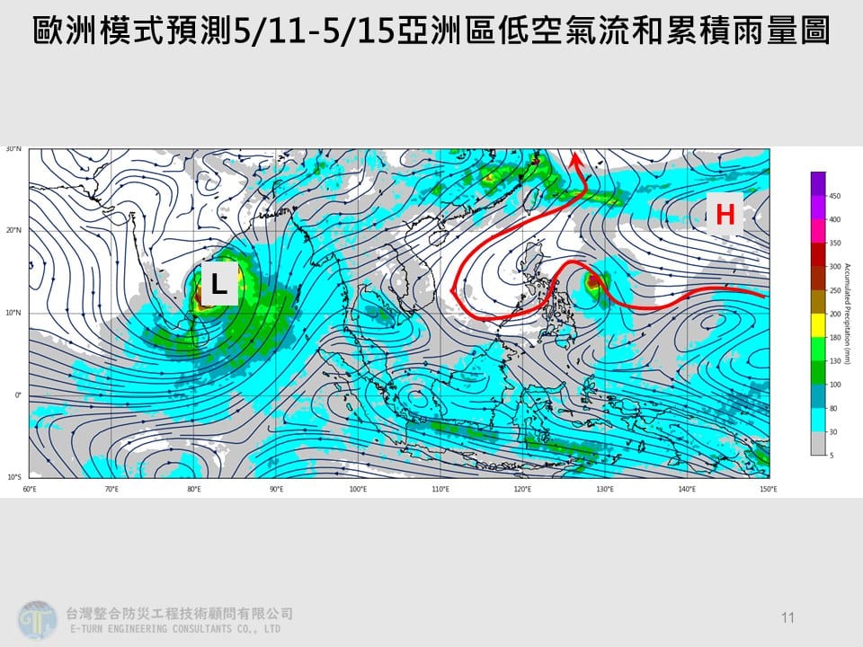 11至15日，北半球的低壓氣旋往北移，同時帶動了亞洲地區的西南季風，推估12、13日西南季風增強。 圖：翻攝自賈新興臉書