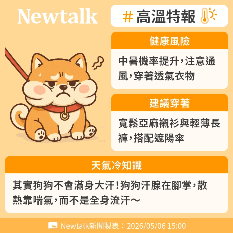 其實狗狗不會滿身大汗！狗狗汗腺在腳掌，散熱靠喘氣，而不是全身流汗～ 圖：Newtalk製表