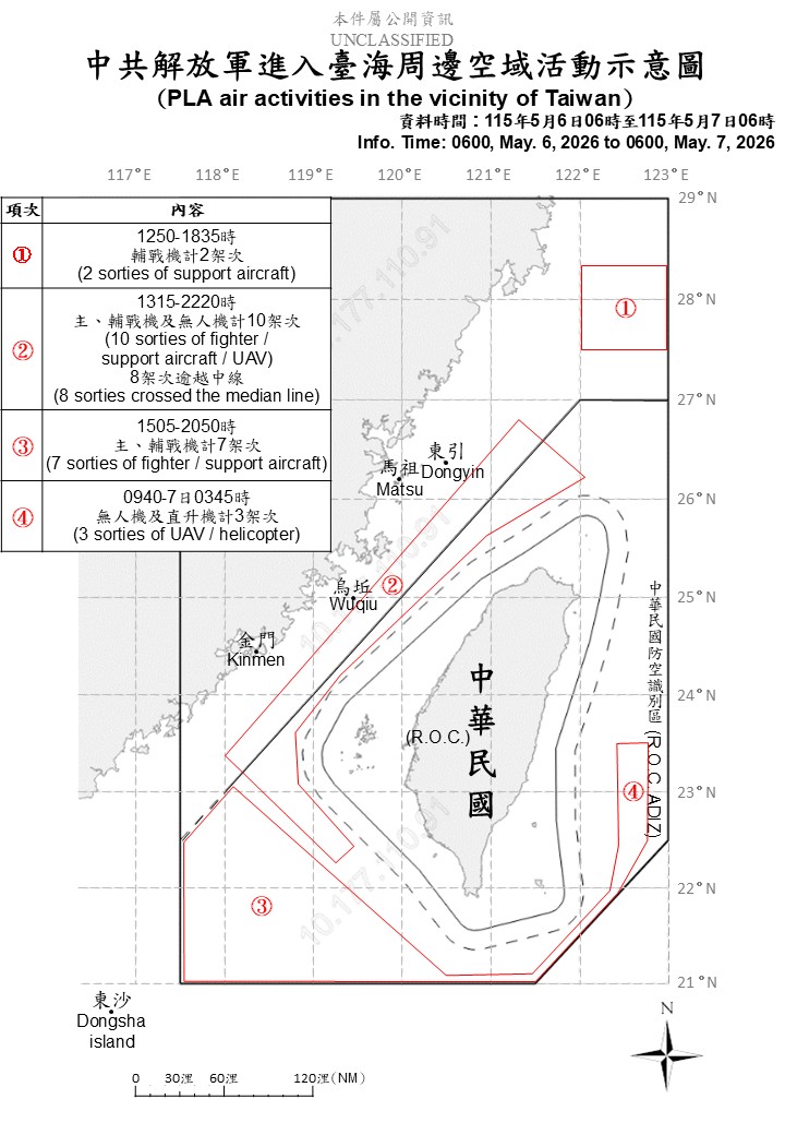 國防部今日公布中共解放軍進入台海周邊空域活動示意圖。 圖：國防部提供