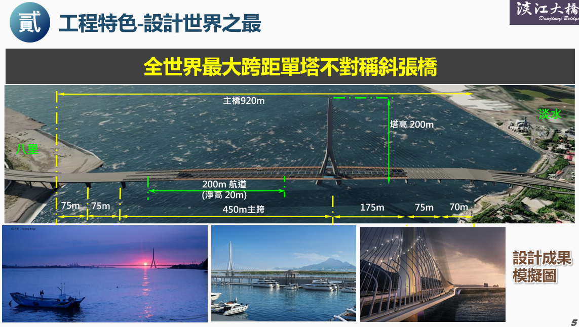 淡江大橋是全世界最大跨距單塔不對稱斜張橋。 圖：交通部提供