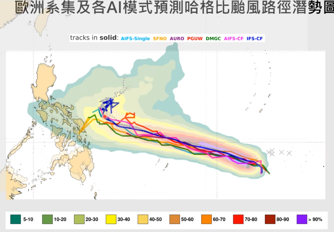 輕颱「哈格比」已經生成，氣象專家賈新興指出，哈格比颱風預計11、12日，靠近菲律賓中部的時候北轉，朝沖繩方向前進，對台灣沒有影響。 圖：取自賈新興YT頻道