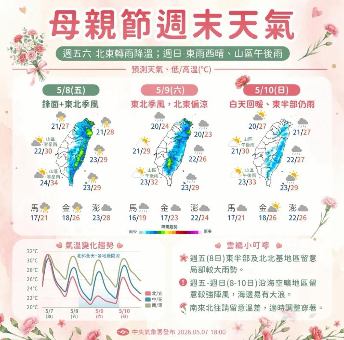 母親節前夕受梅雨季鋒面影響氣溫下降且北部、東半部與中南部山區等易有局部降雨。 圖：中央氣象署／提供