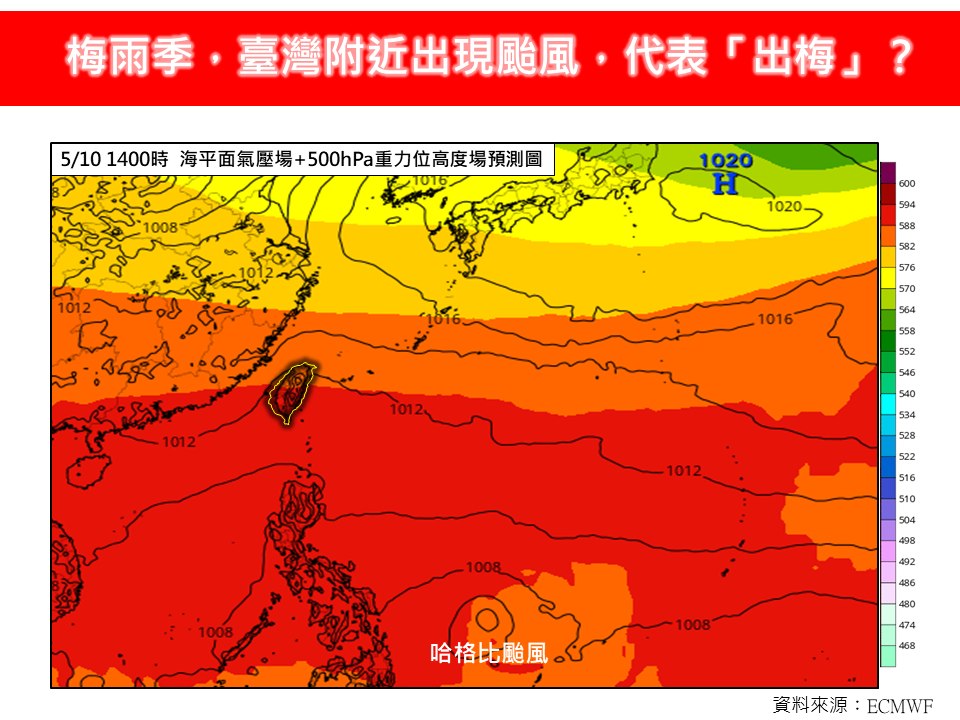 梅雨季首個颱風「哈格比」已經生成，部分的人擔心是不是代表夏天成立，沒有梅雨季直接出梅。 圖：取自林老師氣象站