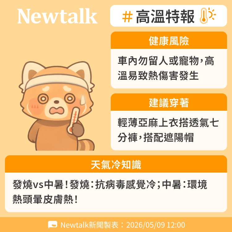 發燒vs中暑！發燒：抗病毒感覺冷；中暑：環境熱頭暈皮膚熱！ 圖：Newtalk製表