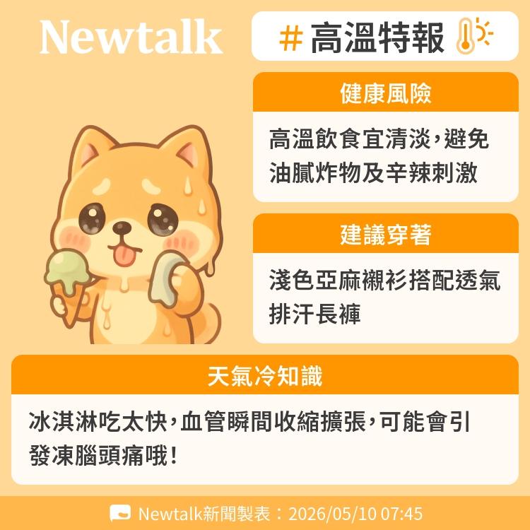 冰淇淋吃太快，血管瞬間收縮擴張，可能會引發凍腦頭痛哦！ 圖：Newtalk製表