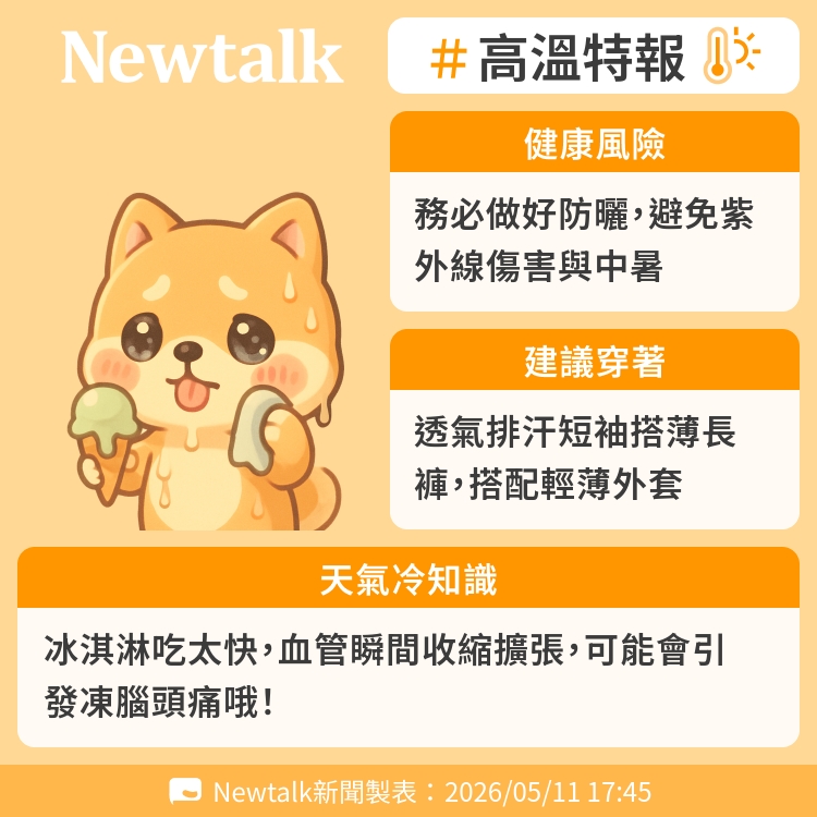 冰淇淋吃太快，血管瞬間收縮擴張，可能會引發凍腦頭痛哦！ 圖：Newtalk製表