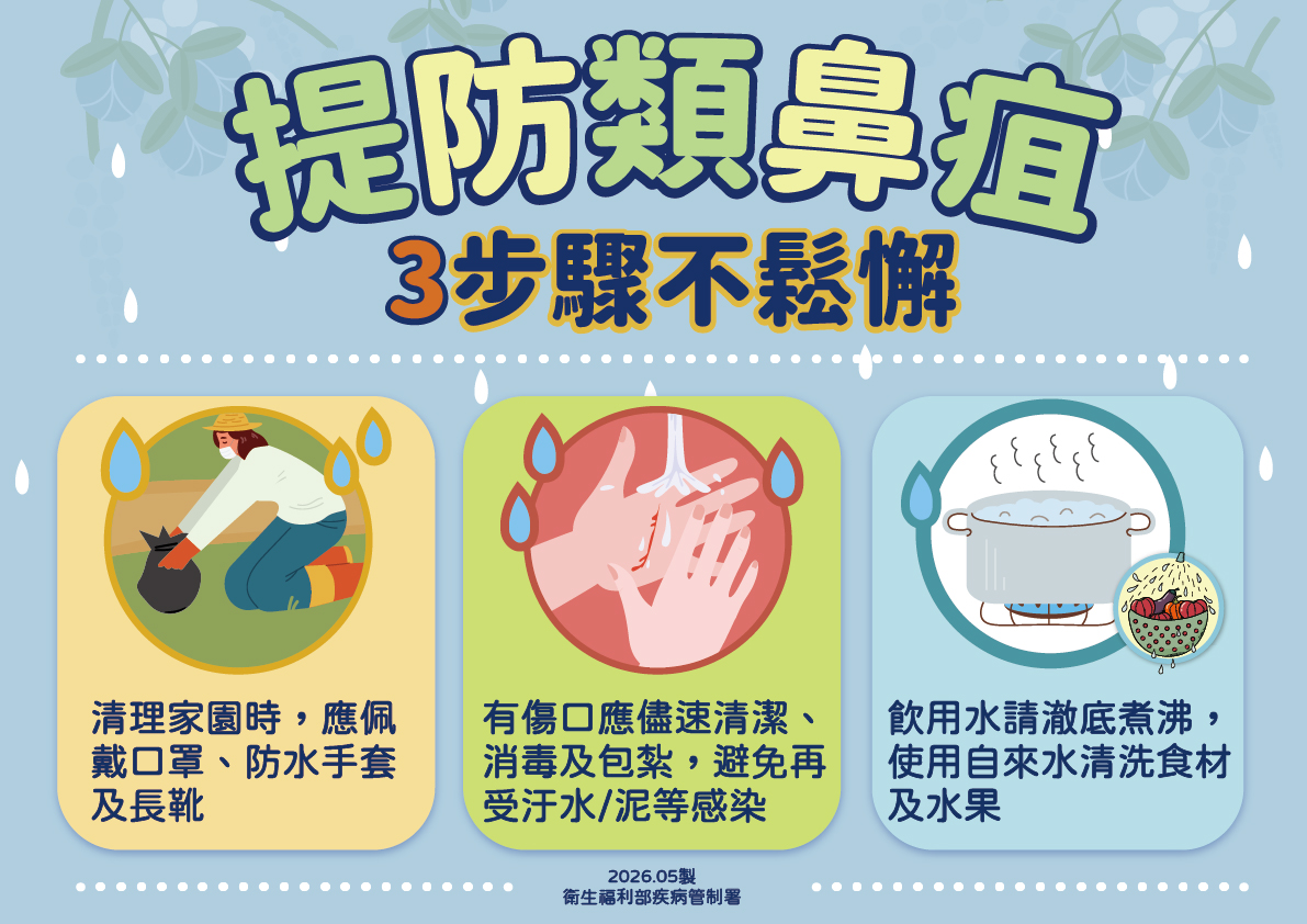 疾管署強調，清理環境應著防護裝備並洗手，飲用水須澈底煮沸；若有不明發燒應速就醫，並主動告知接觸史。 圖：疾管署／提供