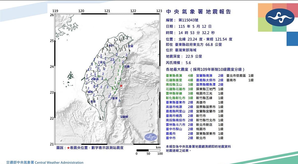 氣象署說明，此次地震最大震度台東與花蓮4級，南投、雲林與彰化等地3級，其餘多個縣市測得2級。 圖：氣象署／提供
