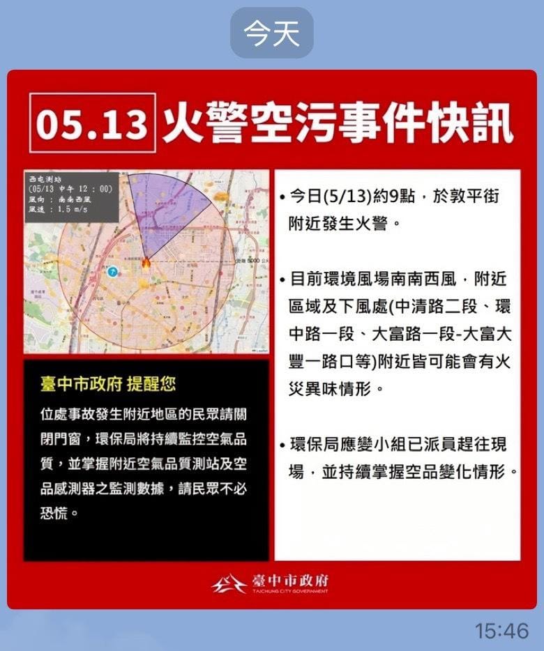 北屯火警事故疑因現場工地地下2樓塑膠棧板起火燃燒，以致濃煙由地下2樓竄出，火災產生的空氣污染物造成周遭空品惡化情形。 圖：台中市政府／提供