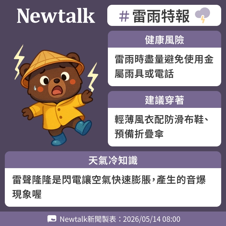 雷聲隆隆是閃電讓空氣快速膨脹，產生的音爆現象喔 圖：Newtalk製表