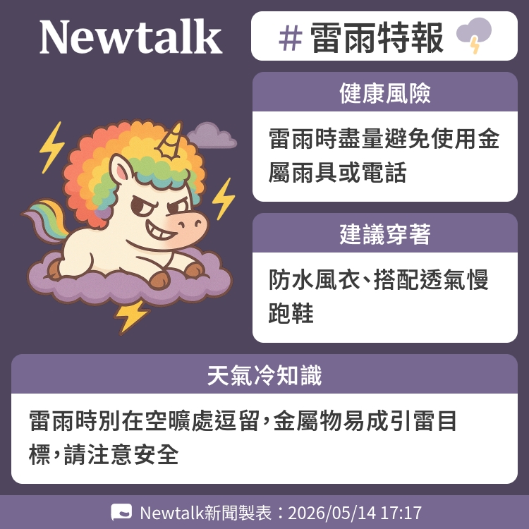 雷雨時別在空曠處逗留，金屬物易成引雷目標，請注意安全 圖：Newtalk製表