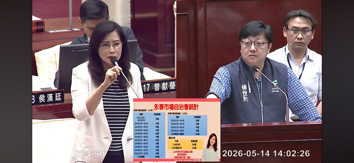 秦慧珠質詢時爆，市場抓163隻老鼠，北市府竟只登載2隻，周軒直言，蔣萬安市府的爛，連國民黨議員都看不下去。 圖：取自秦慧珠臉書