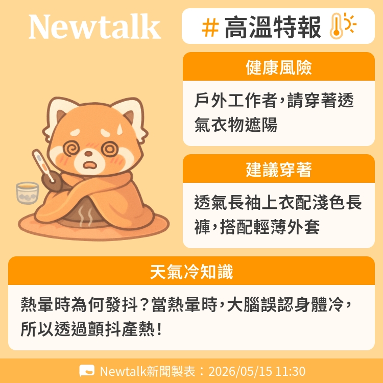 熱暈時為何發抖？當熱暈時，大腦誤認身體冷，所以透過顫抖產熱！ 圖：Newtalk製表