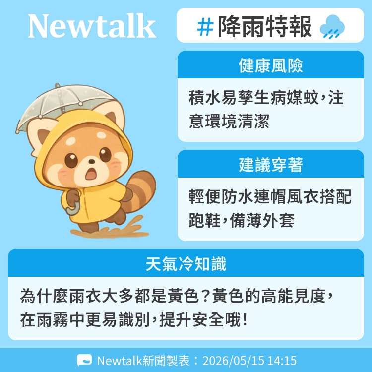 為什麼雨衣大多都是黃色？黃色的高能見度，在雨霧中更易識別，提升安全哦！ 圖：Newtalk製表