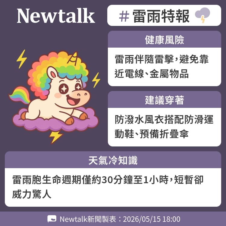 雷雨胞生命週期僅約30分鐘至1小時，短暫卻威力驚人 圖：Newtalk製表