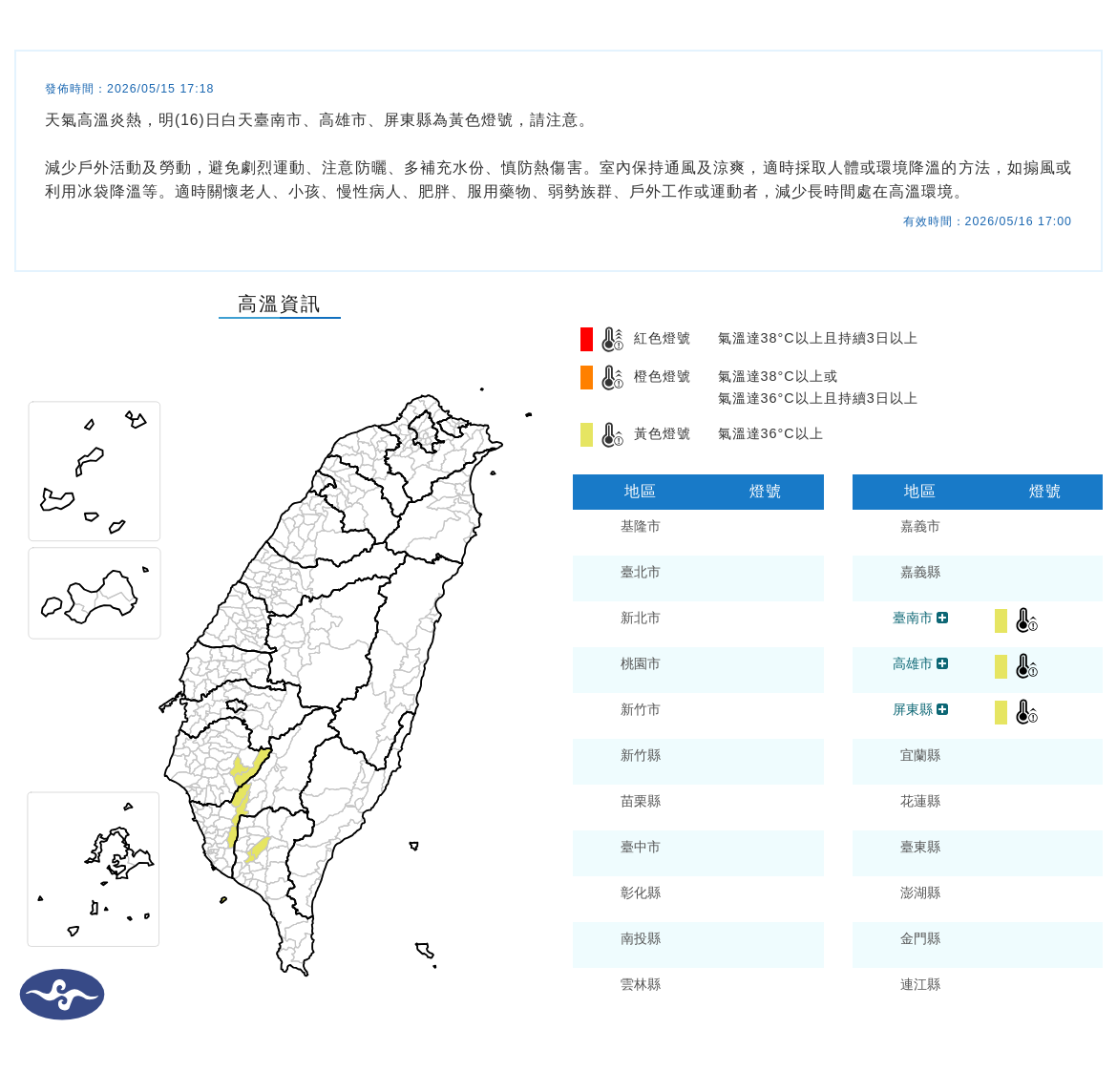 天氣高溫炎熱，今(16)日白天臺南市、高雄市、屏東縣為黃色燈號，請注意。 圖/取自中央氣象署