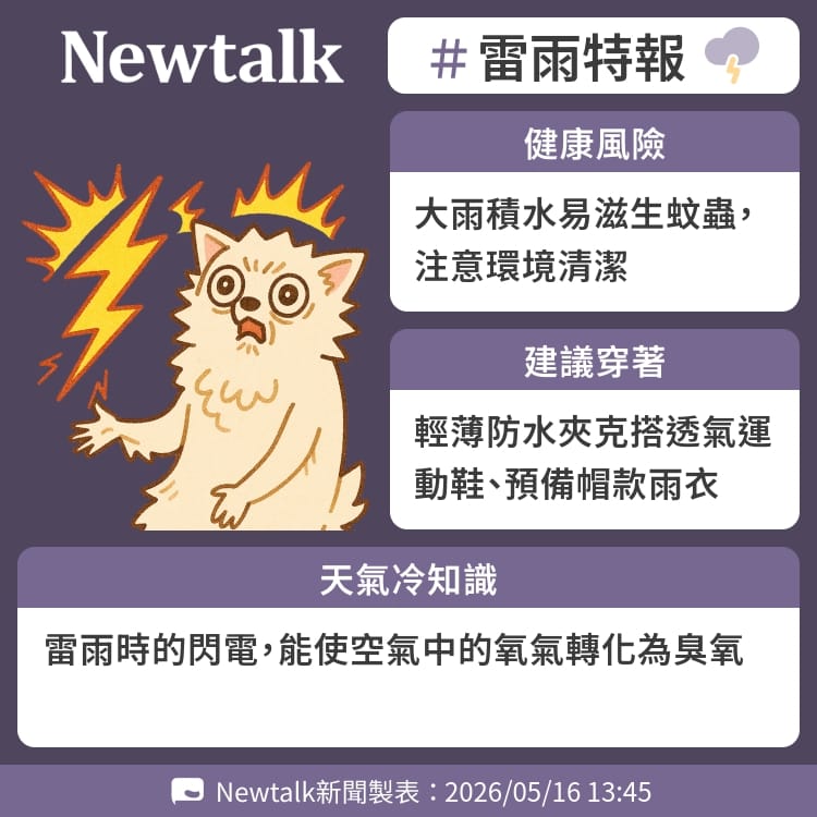 雷雨時的閃電，能使空氣中的氧氣轉化為臭氧 圖：Newtalk製表