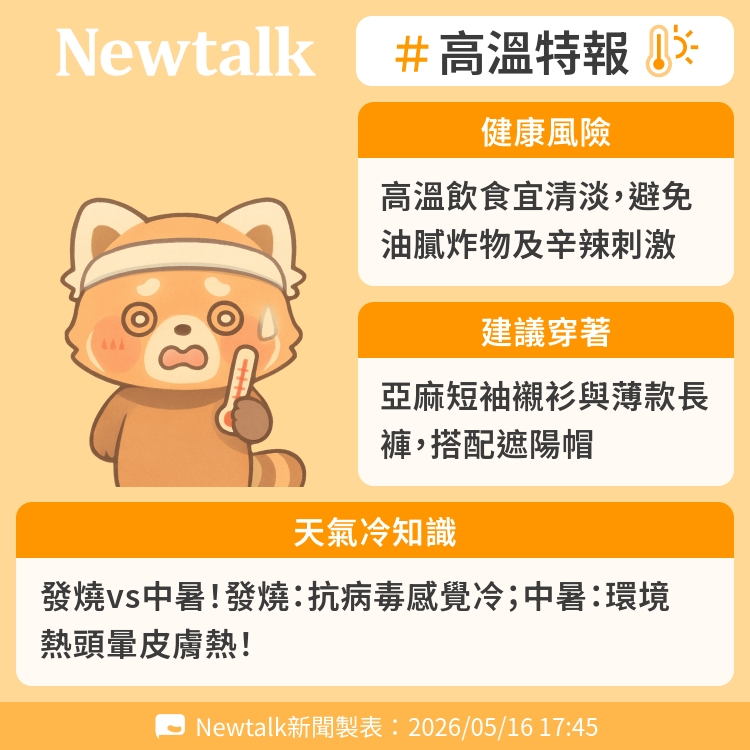 發燒vs中暑！發燒：抗病毒感覺冷；中暑：環境熱頭暈皮膚熱！ 圖：Newtalk製表
