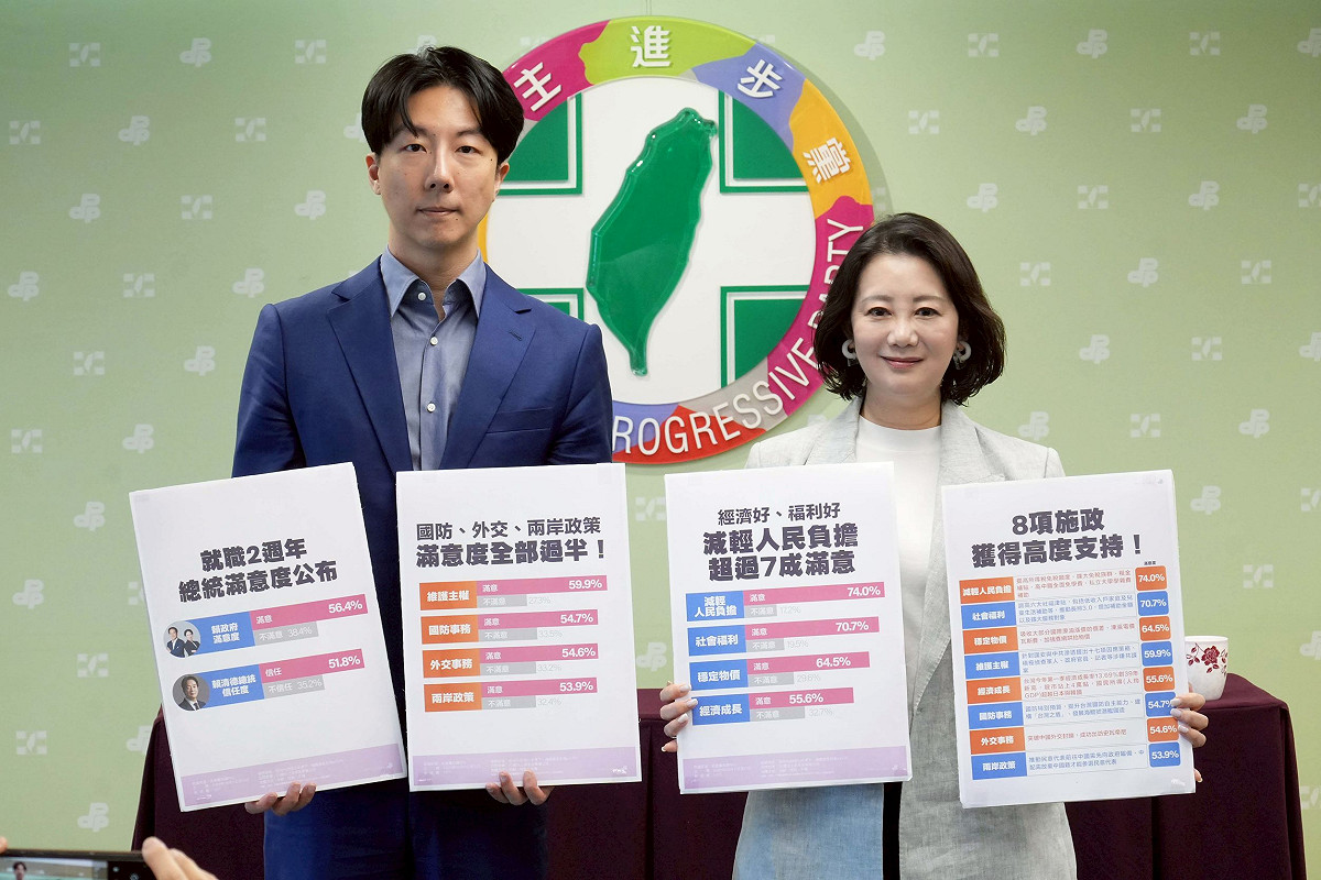 民進黨發言人吳崢與政策會執行長、立委吳思瑤今（18）天在520兩週年前夕召開記者會公布最新民調。 圖：民進黨提供