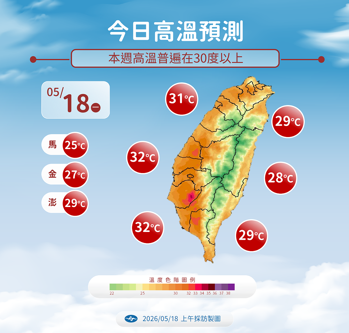 氣象署指出，本週各地晴朗炎熱，高溫普遍逾30度，中午悶熱，民眾外出應防曬補水防熱傷害。 圖：氣象署／提供