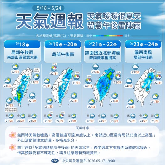 本週全台天氣普遍暖熱如夏，各地高溫均突破30度以上。 圖：氣象署／提供