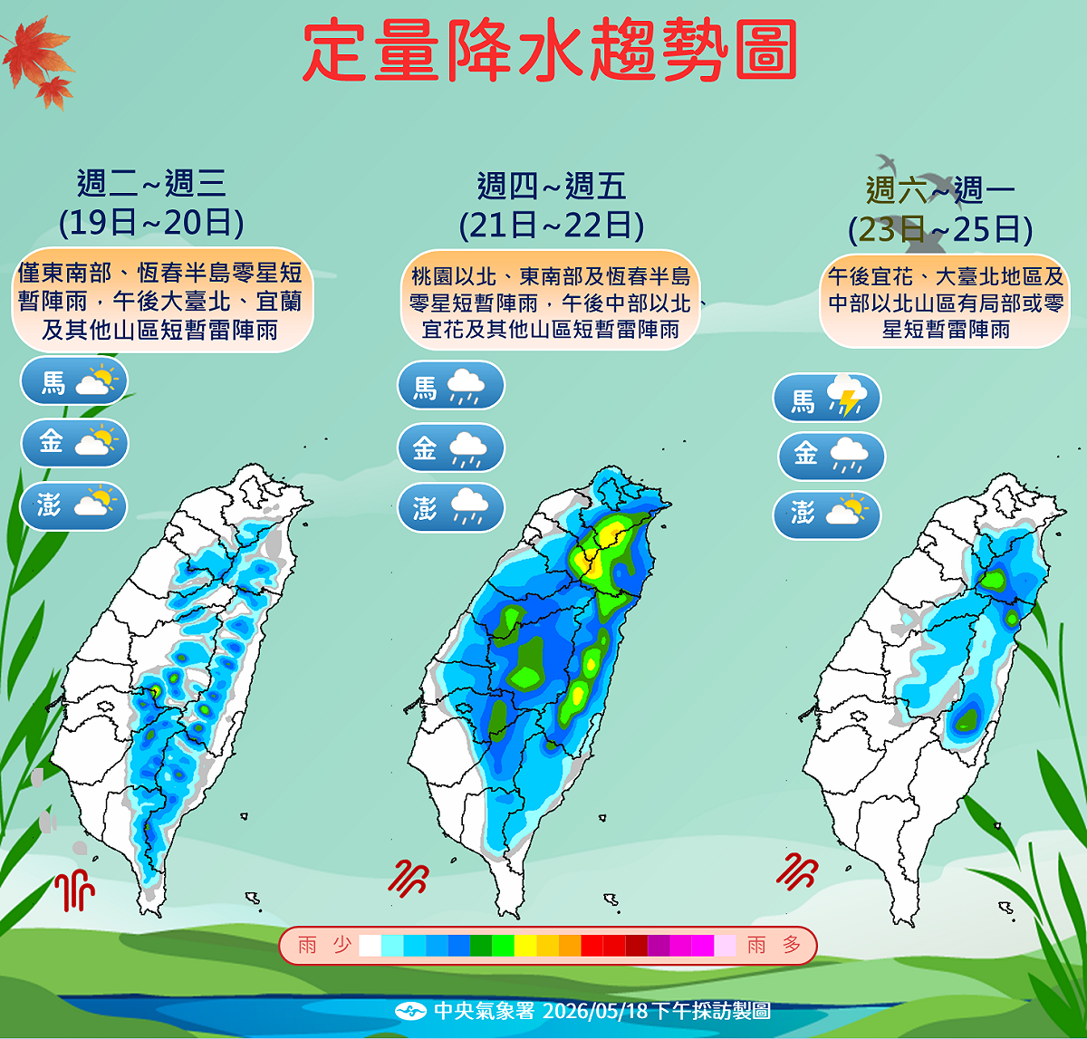 氣象署指出，未來一週全台炎熱，週四起鋒面轉西南風，雨區擴大，中部以北及宜花防午後雷雨。 圖：氣象署／提供