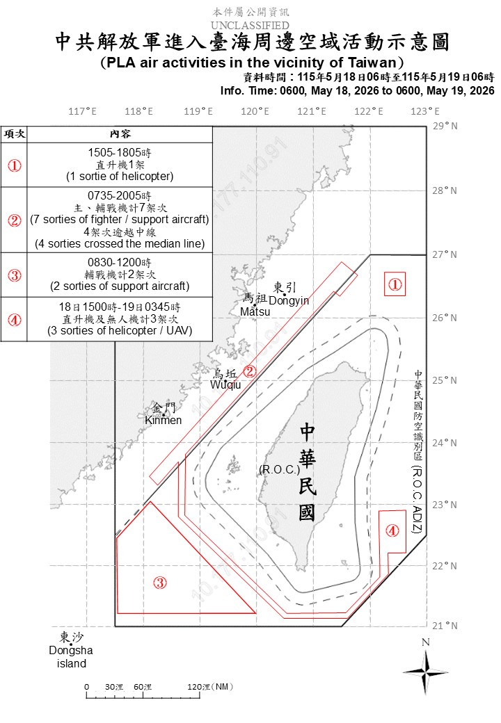 國防部公布中共解放軍進入台海周邊空域示意圖。 圖：國防部/提供