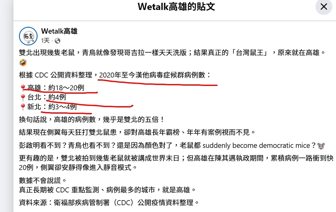 「Wetalk高雄」日前惡意散布「高雄已有18至20例漢他病毒症候群病例、為雙北病例數之5倍」等不實訊息。 圖：臉書粉專截圖