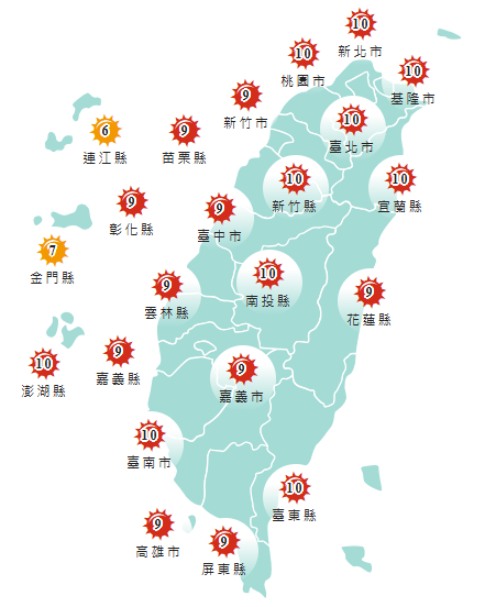 氣象署發布各地紫外線指數預報概況。 圖：氣象署提供