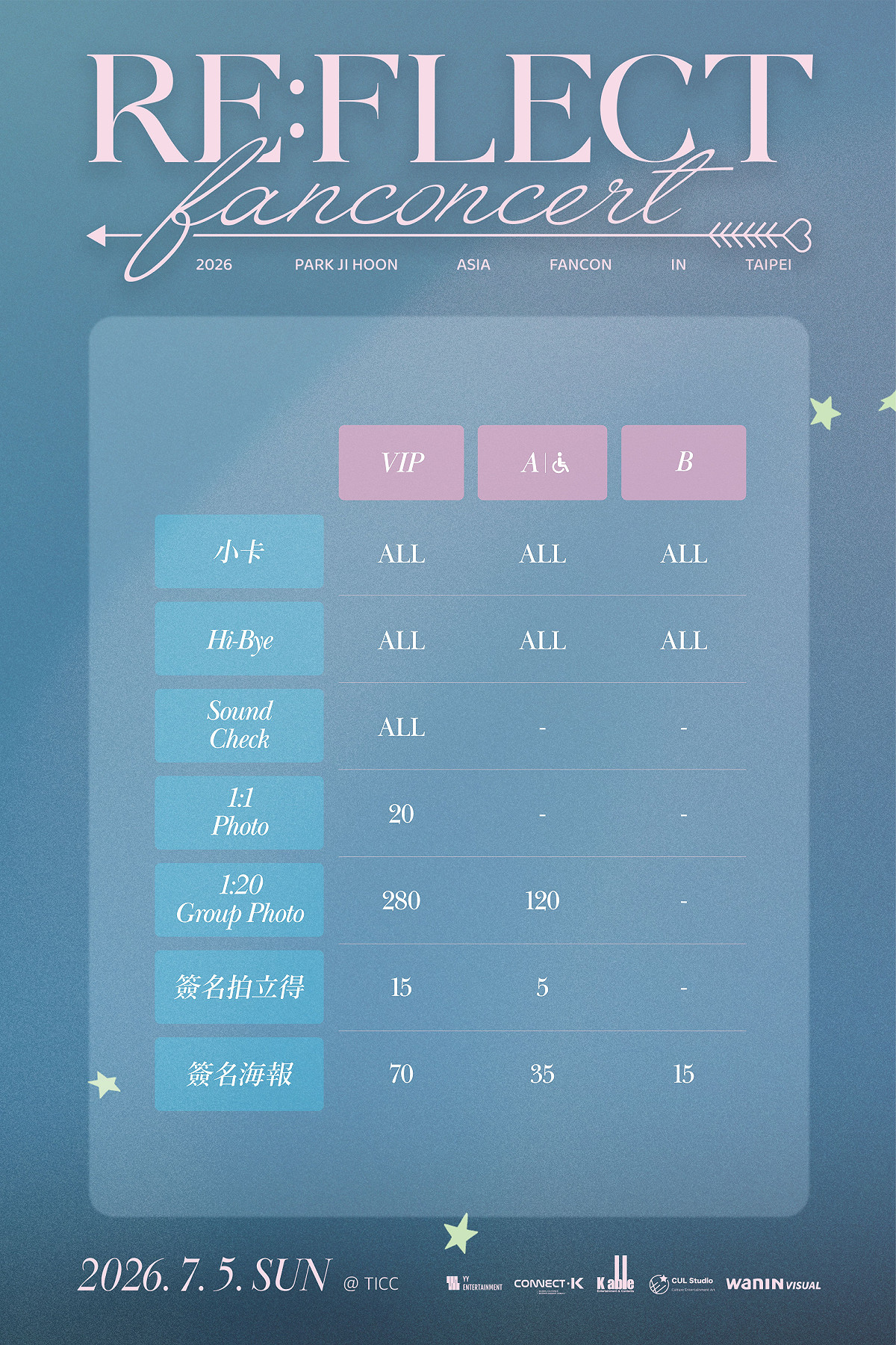 《2026 PARK JI HOON FAN CONCERT [RE：FLECT] IN TAIPEI》粉絲福利。 圖：網銀國際影視／提供