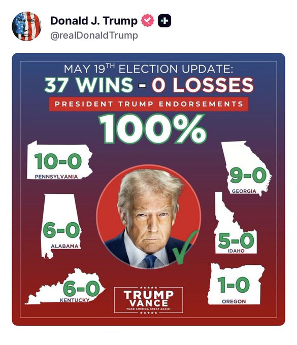 有川普支持者認為，此次的黨內初選不僅僅是川普一個人的勝利，還是整個川普支持者們的力量展現。 圖：翻攝自 @CaoChangqing X 帳號
