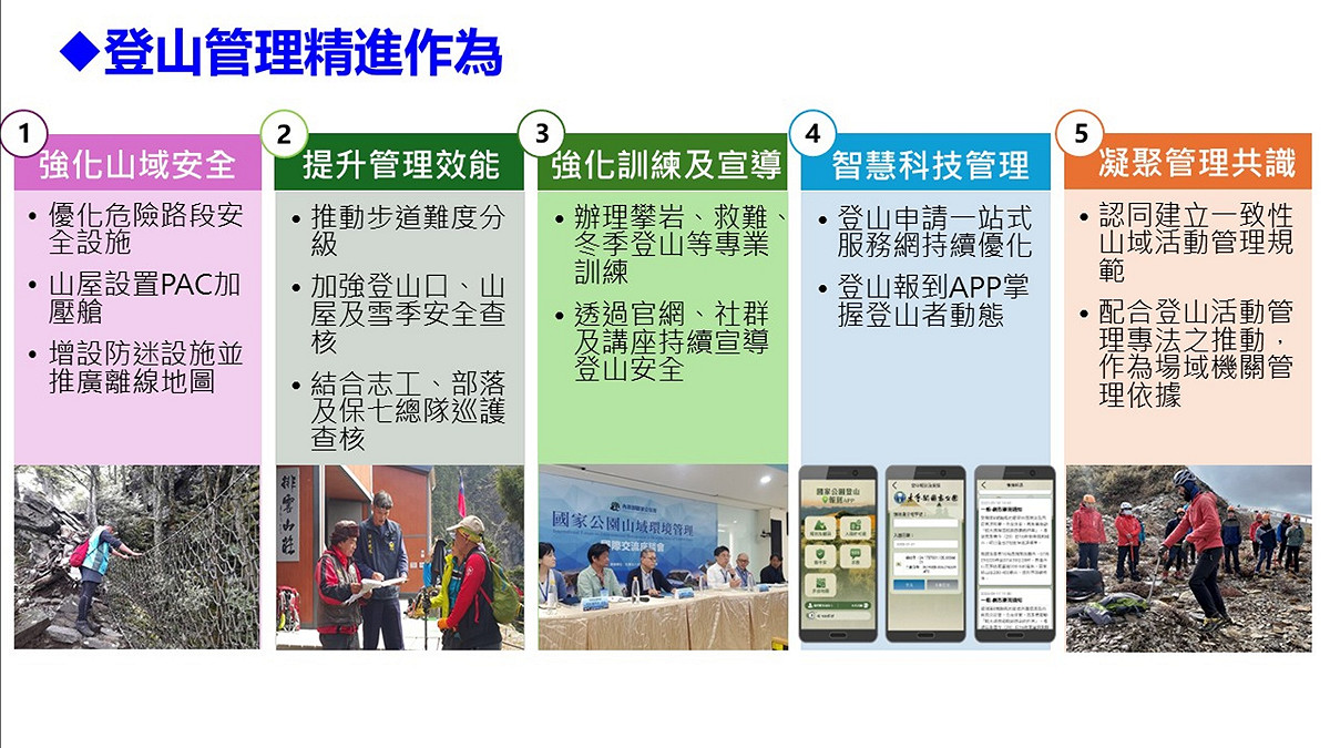登山管理精作為。 圖：內政部提供
