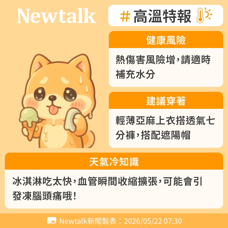 冰淇淋吃太快，血管瞬間收縮擴張，可能會引發凍腦頭痛哦！ 圖：Newtalk製表